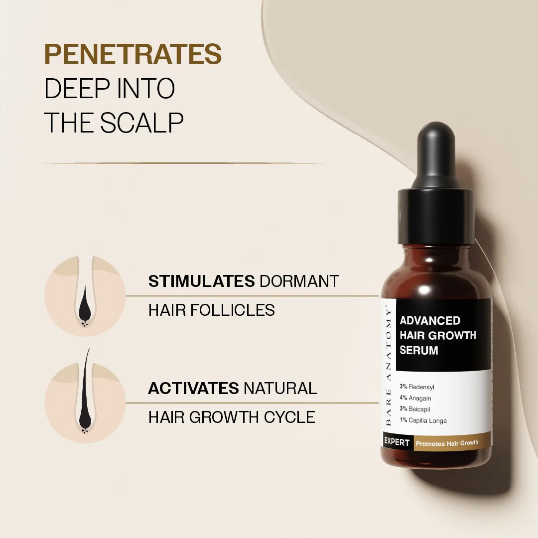 Advanced Hair Growth Serum with Redensyl, Rosemary & Rice Water - 30 ml - Image 6