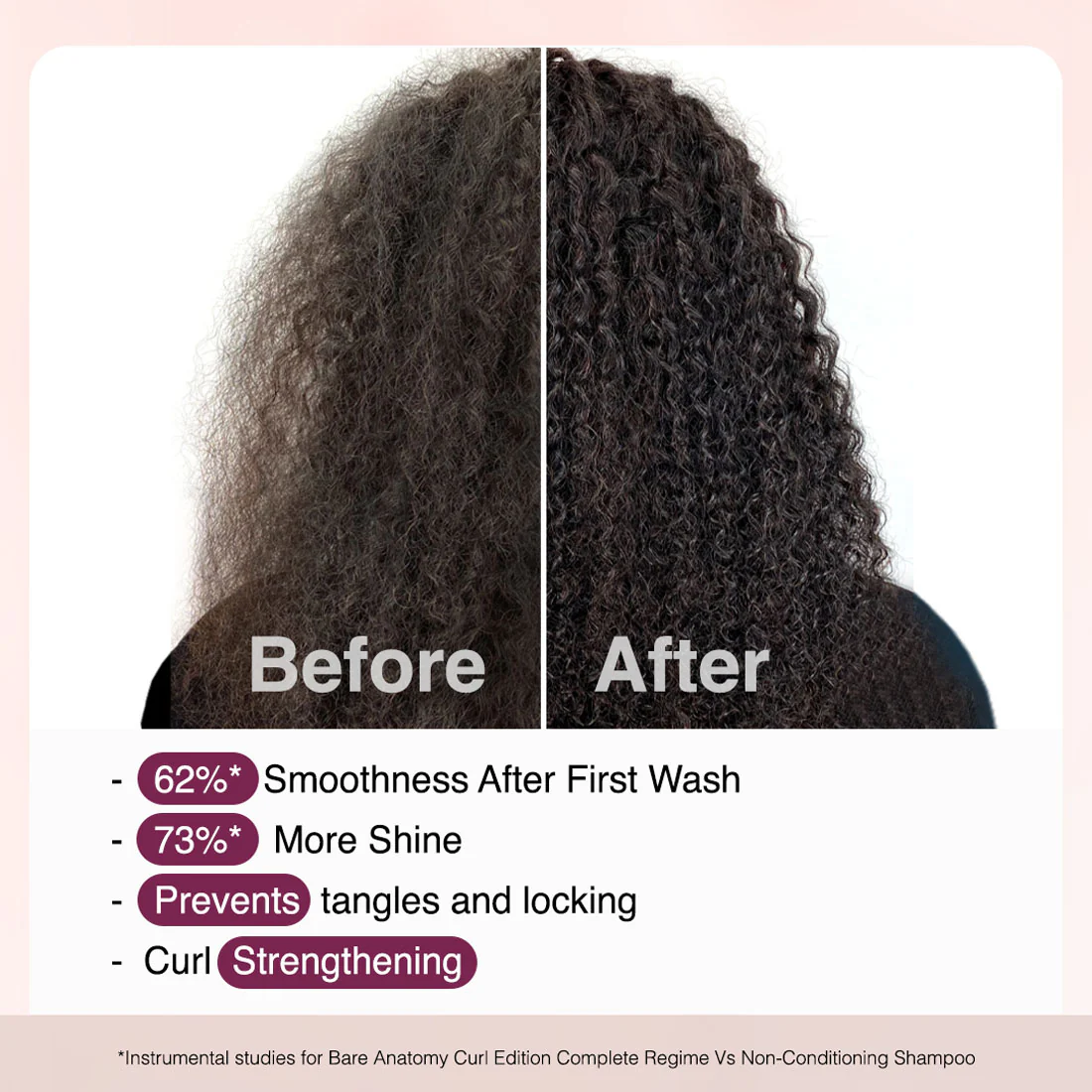 Curl Defining Kit (Shampoo - 250 ml | Hair Mask - 250 gm) - Image 5