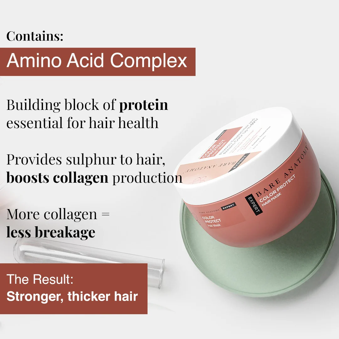 Color Protect Kit (Shampoo - 250 ml | Mask - 250 gm) | Color Retention upto 65% - Image 6