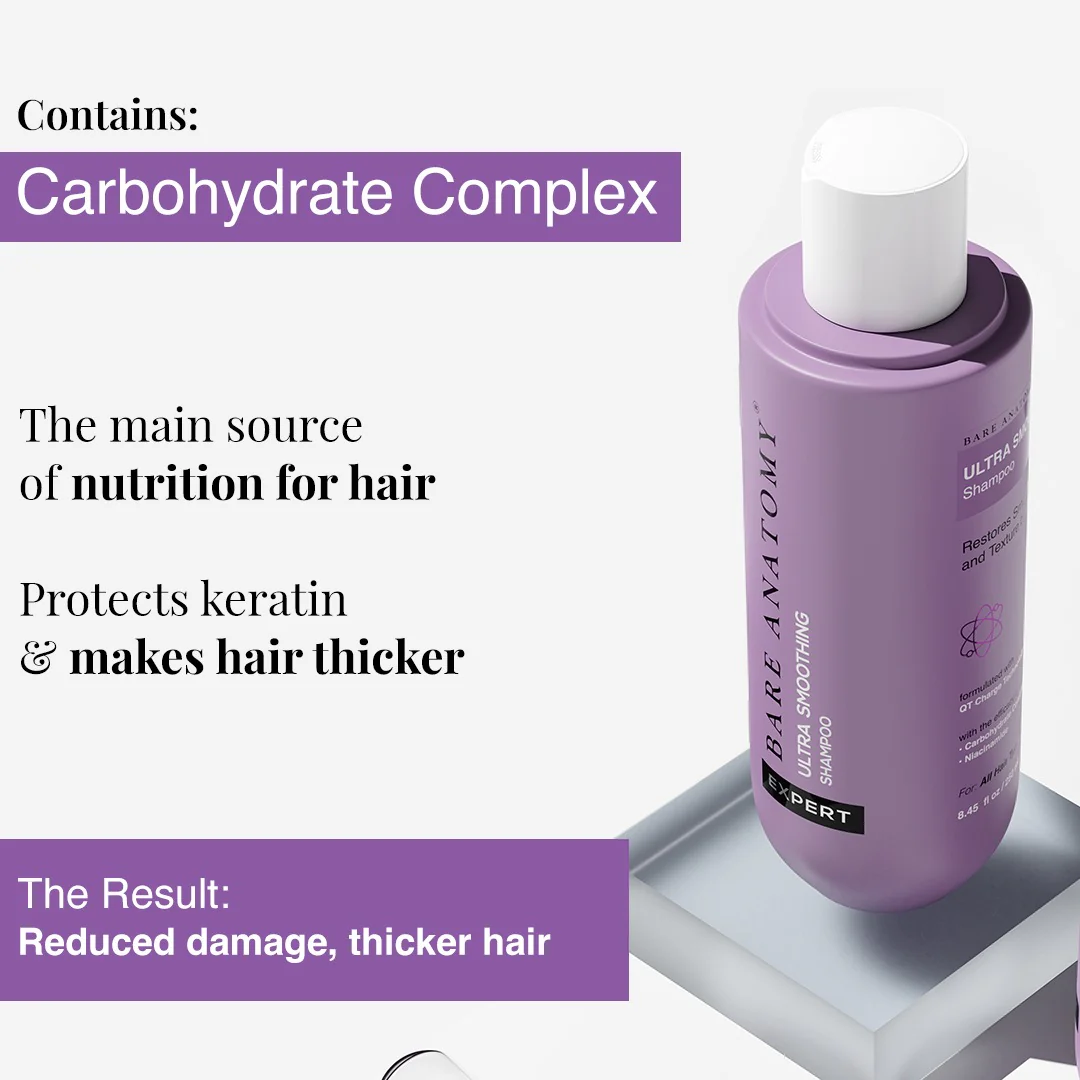 Ultra Smoothing Kit (Shampoo - 250 ml | Mask - 250 ml | Serum - 100 ml) - Image 5