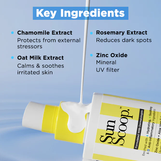 Hydrating Fluid Sunscreen for Face & Body | SPF 60 PA++++| In-Vitro Tested - 125ml - Image 4