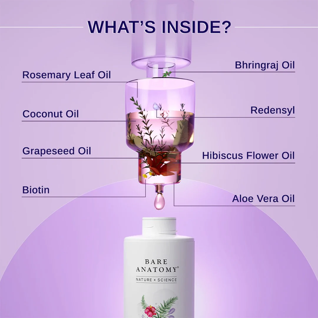Rosemary & Hibiscus Hair Growth Oil - 100 ml - Image 6