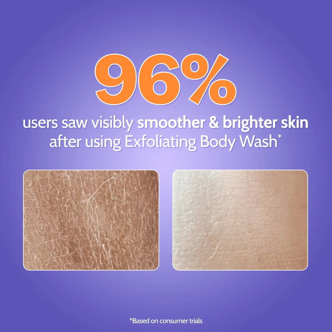 The Daily Care Duo - Image 5